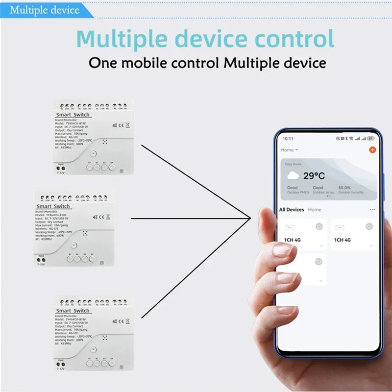 B92B-Tuya Smart Switch 4G LTE Relay With RF 433Mhz Smart GSM Switch APP Wireless Control 4G 4CH Remove Controller