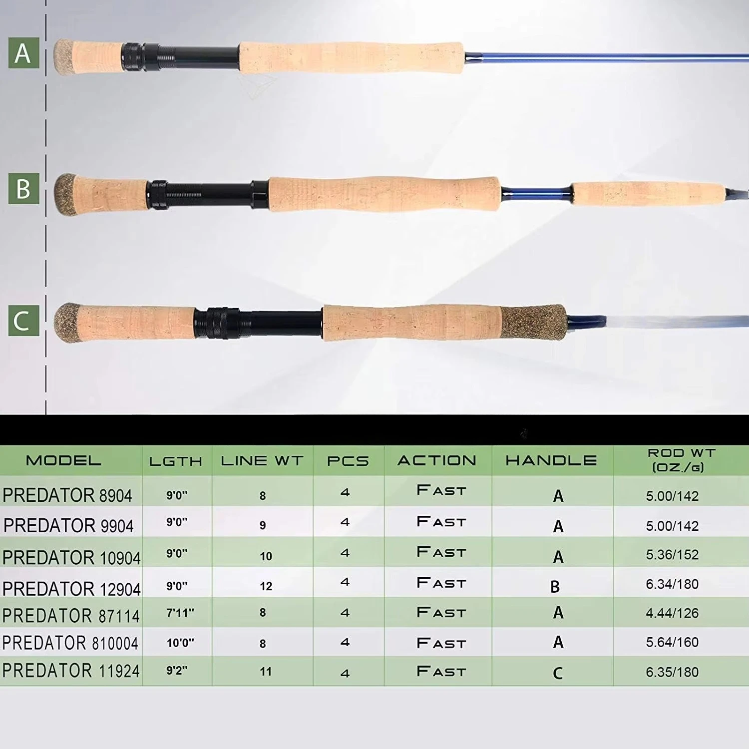 

Max Predator Big Game Saltwater Fly Fishing Rod 7 '11'/9 '2'/10 '4 Piece 8/9/10/11/12 Weight Aluminum