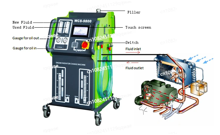 WCS-9800 radiator cooling system washer/automobile maintenance equipment/12V-150w radiator washer