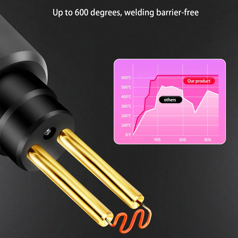 70W Plastic Welding Machine Plastic Welder Gun Car Bumper Repair Kit with 200/600/1000 Pcs Hot Staples Car Tools Kit