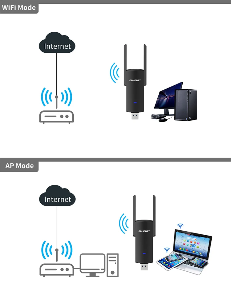 Adaptador inalámbrico USB para PC, tarjeta de red WiFi, 1300Mbps, 2,4/5Ghz, 5 antenas, 2 en 1 Dongle, Bluetooth, 8822BU, USB3.0, 8812BU