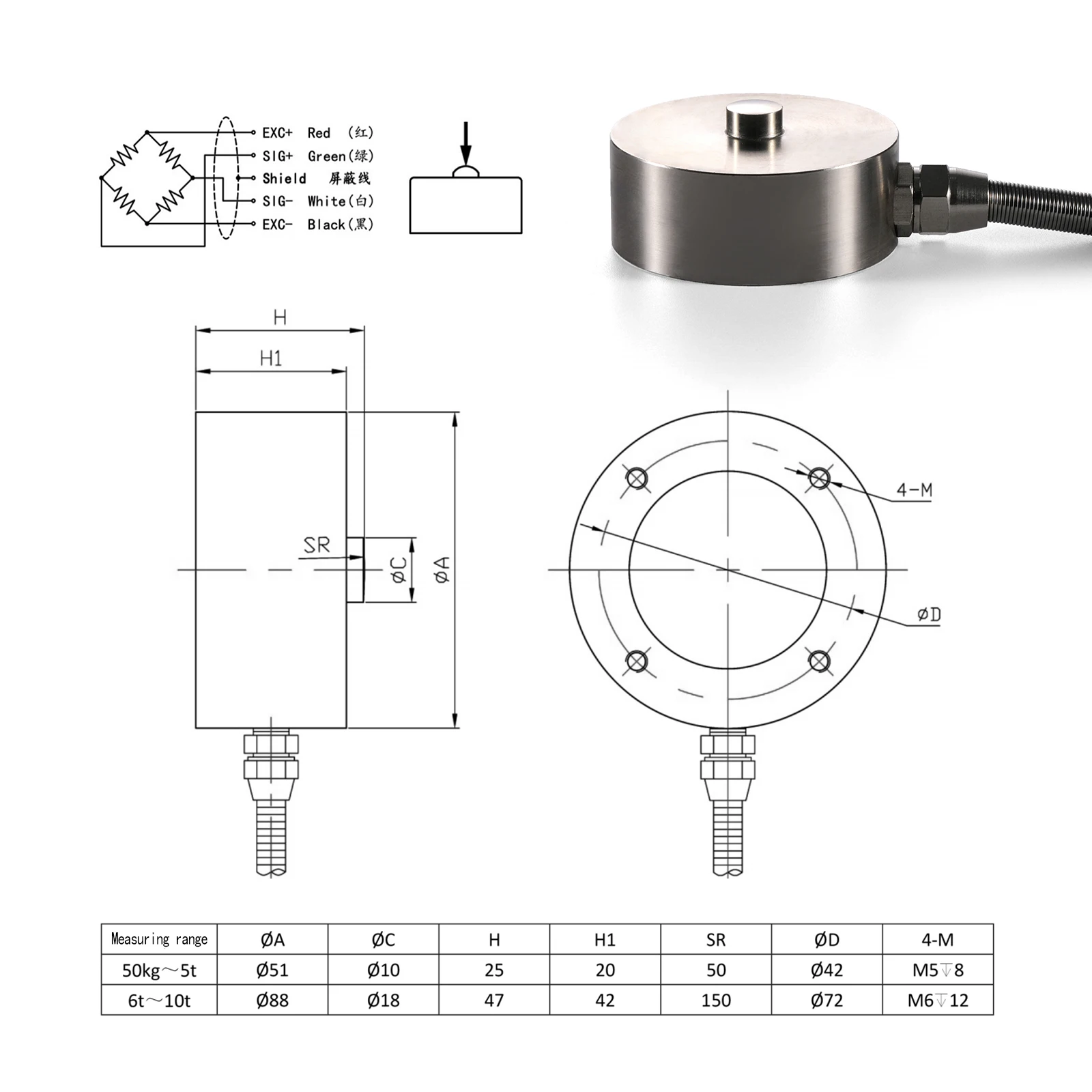 Cella di carico 4x + Display indicatore + scatola di giunzione, sensore di pressione del peso della forza di compressione di prova per bilancia con lettura digitale