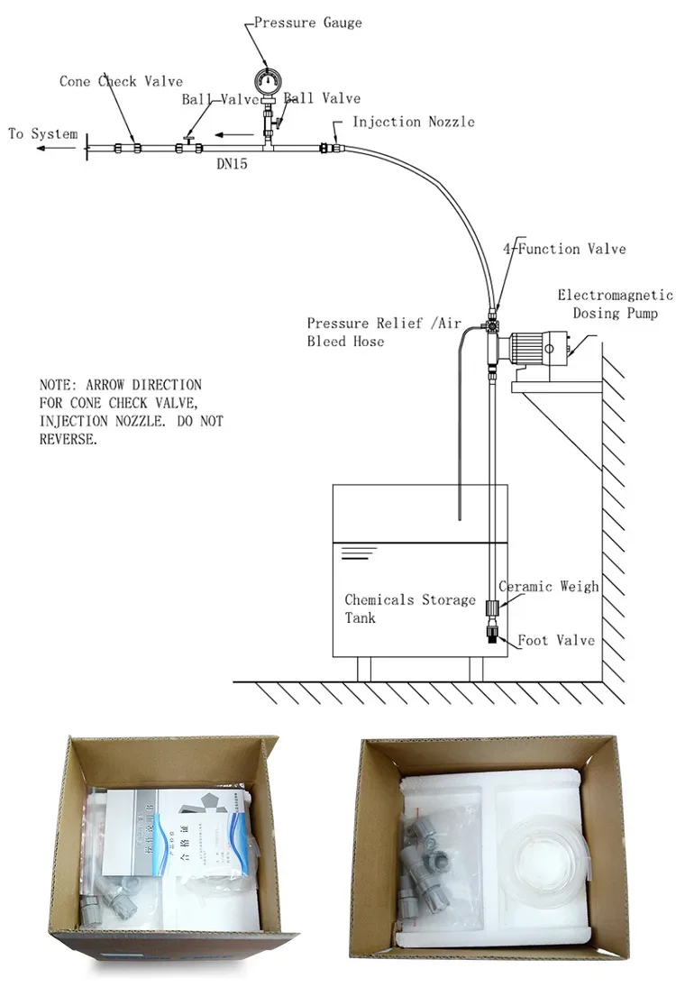 Mechanical Solenoide Swimming Pool Automatic Chemical Ph Electric Chlorine Water Power Electromagnetic Diaphragm Dosing Pump