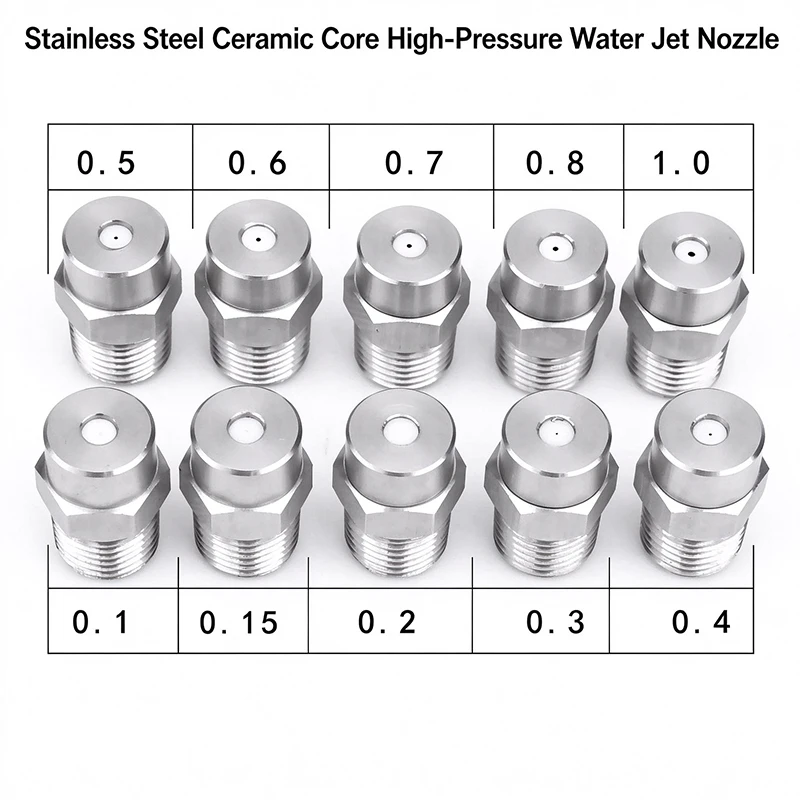 Stainless Steel Straight Jet Nozzle with Ceramic Core, 1/4