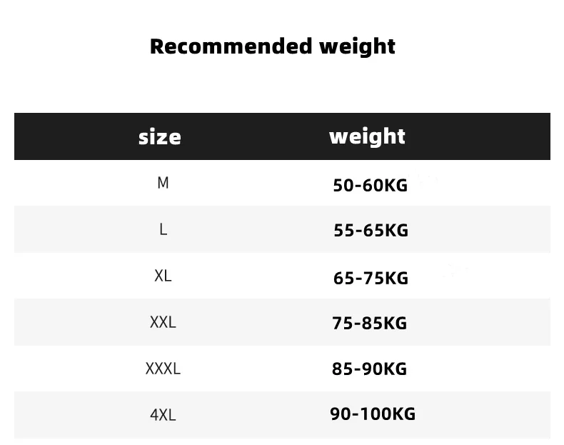 S52a3edb0d48e4a6b934202e8e476ac698