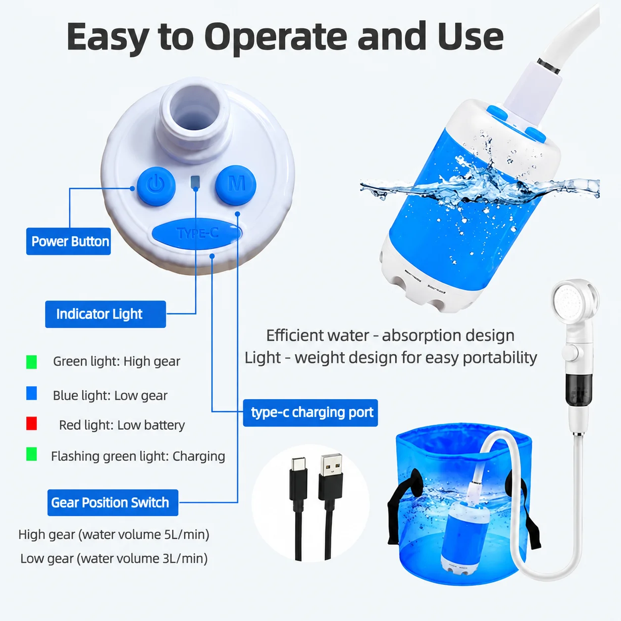 Ducha eléctrica portátil para acampar, bomba de ducha de 4000 mAh, ducha eléctrica recargable mejorada, bajo nivel de ruido, sistema de prevención de fugas, dispositivo de ducha portátil con cabezal de ducha que aumenta la presión, ideal para acampar al aire libre, ducha inteligente con pantalla digital, no requiere electricidad, perfecta para viajes y acampadas.