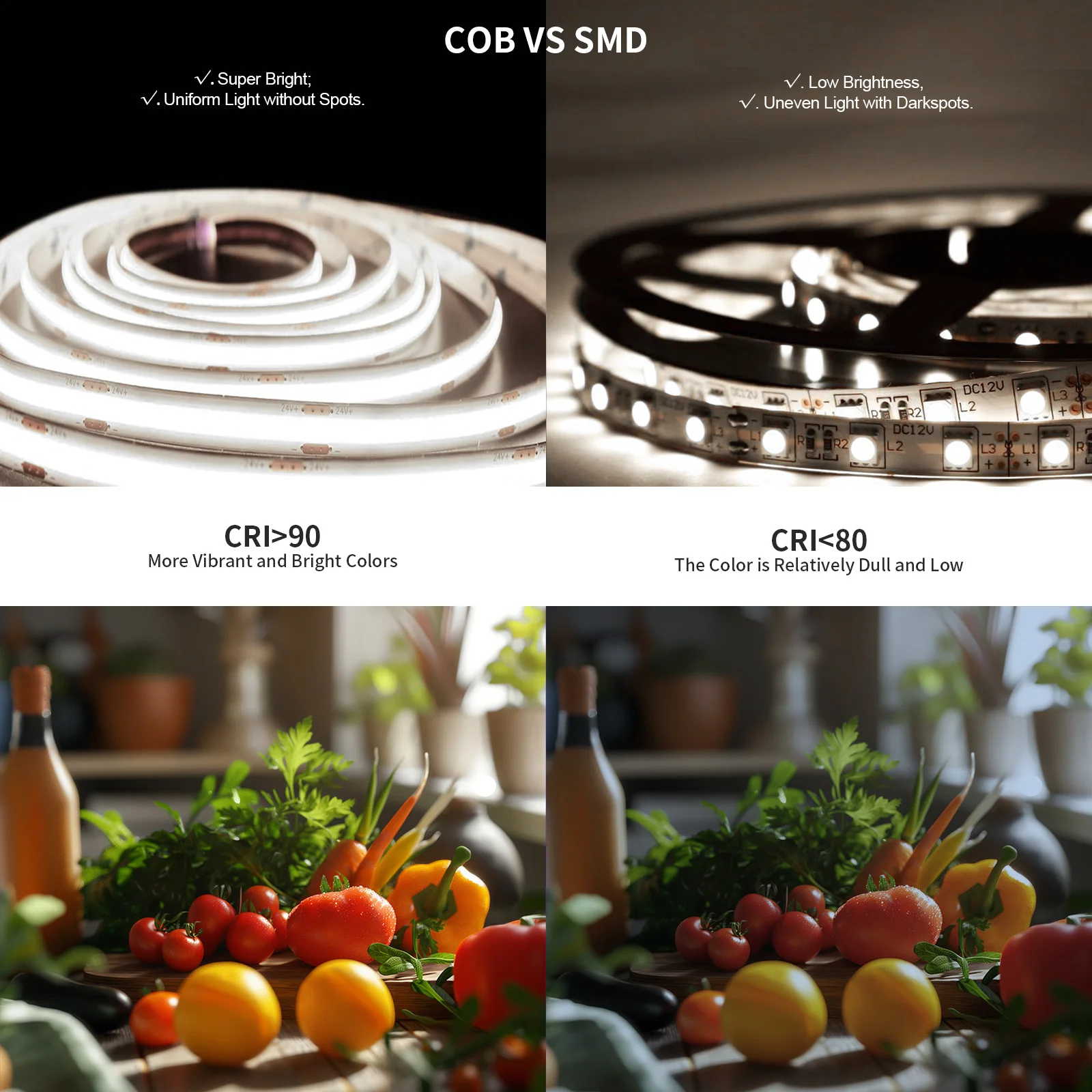 COB LED Strip Light 6M 324 480leds/m Warm/Natural/Cold White High Lumen RF Remote LED Strip for Bedroom Kitchen Projects Decor