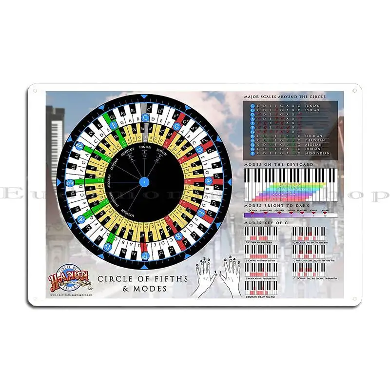 في نهاية المطاف مقياس رئيسي مشروط باس المشارك 1980s الأكاديمية المظلمة العبقري غريب الأطوار نردي آلة حاسبة الرجعية خمر على الموجات القصيرة راديو معدن القصدير ملصق