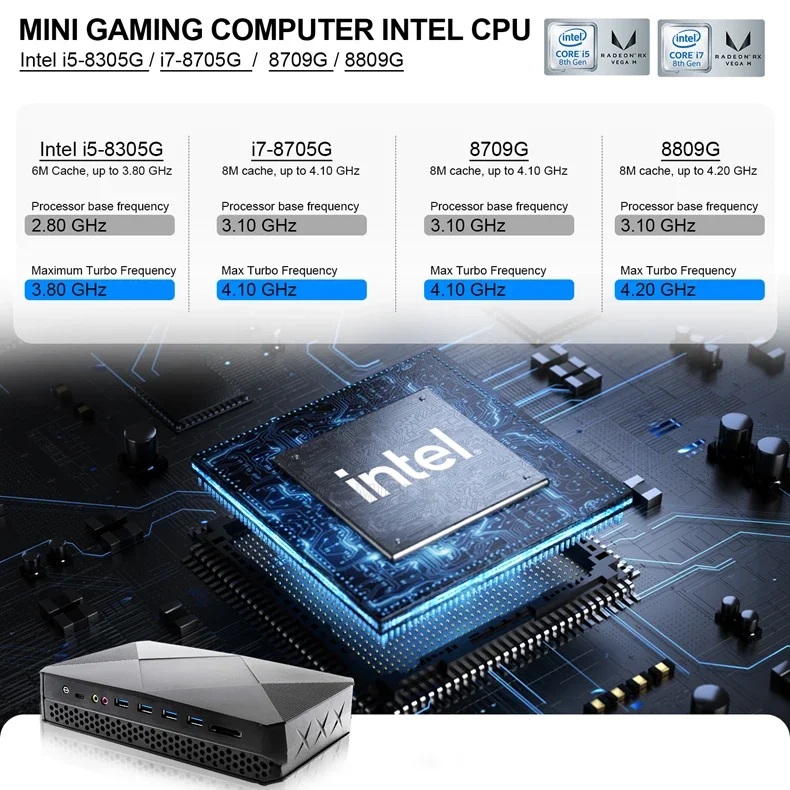 Mini PC I7-8809G HD DP 8GB DDR4 256GB SSD Win11 Computadora de escritorio Hardware y software RX Vega M GH Graphics Gaming PC