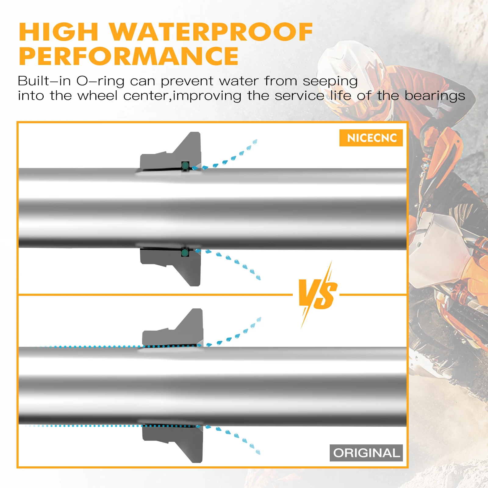 NICECNC Hinterrad-Abstandshalter, Nabenhalsbänder für Husqvarna TC125 FC350 FC250 FC450 2016–2022 TX300 TC250 FX350 FX450 2017–2022 2021