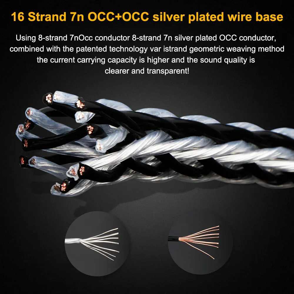 HIFI XLR Male to Female Cable16 Strand 7N OCC Silver Plated 8CS XLR Braid Wire Carbon Fiber Splitter Audio Balanced Line