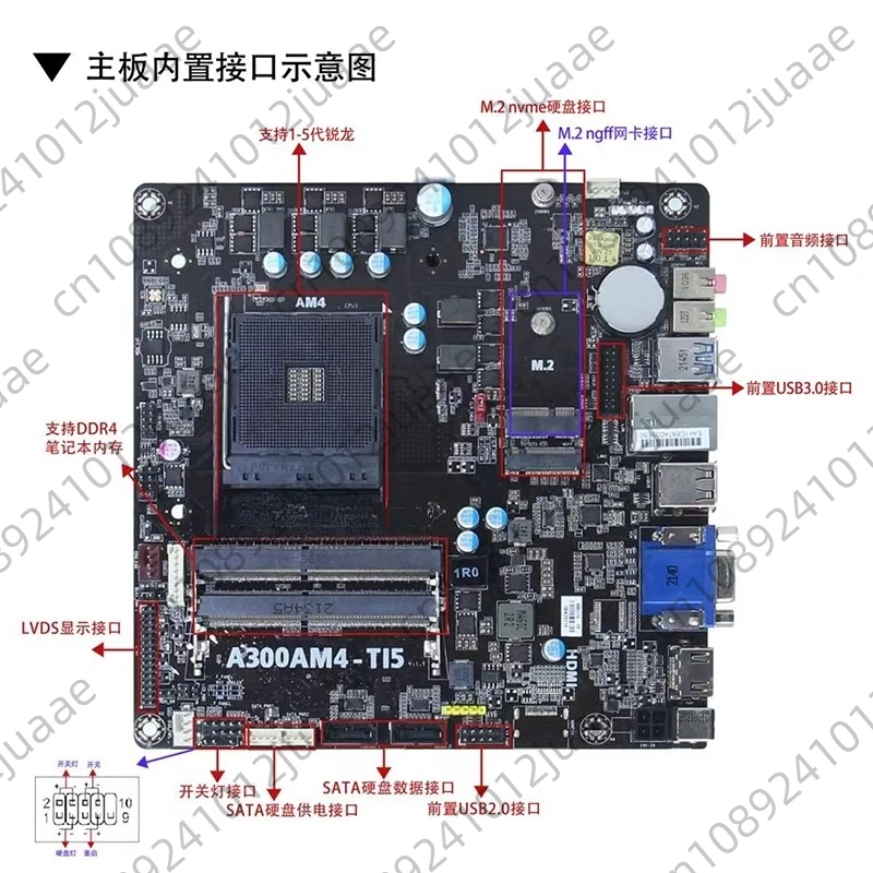 A300AM4-T15 ITX 17 * 17 Mini HTPC Integrated Main Board 2345 Performance Super A320 view 3
