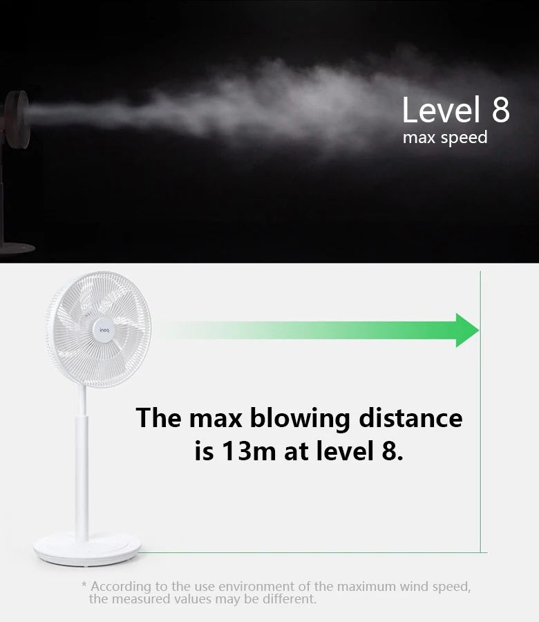 Ventilador de suporte Acdc de carregamento elétrico de pedestal sem fio pequeno de plástico de vento forte extensível de luxo personalizado com Tuya Wifi