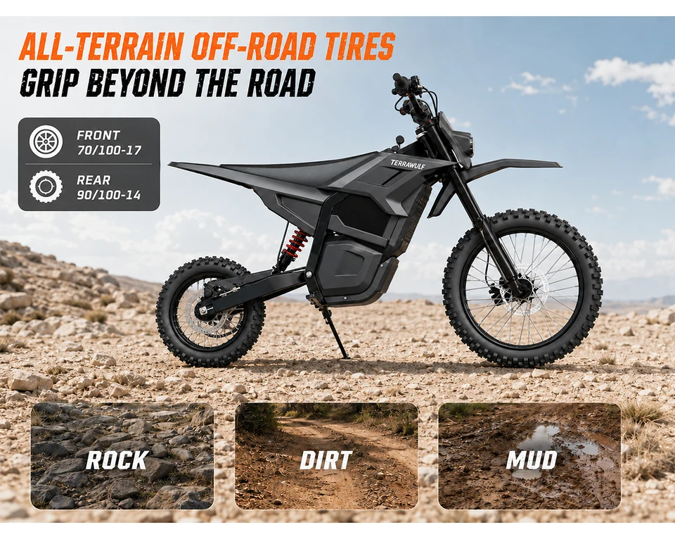 TERRAWULF M7 E Bike for Adults 5000W Max Output 43MPH Top Speed 200N·m Torque Electric Bike 31 Mile Range 60V Lithium Battery Inverted Front Fork Rear Shock Absorber Hydraulic Disc Brakes LCD Display Off-Road E- Bikes for Trail Adventure image 7
