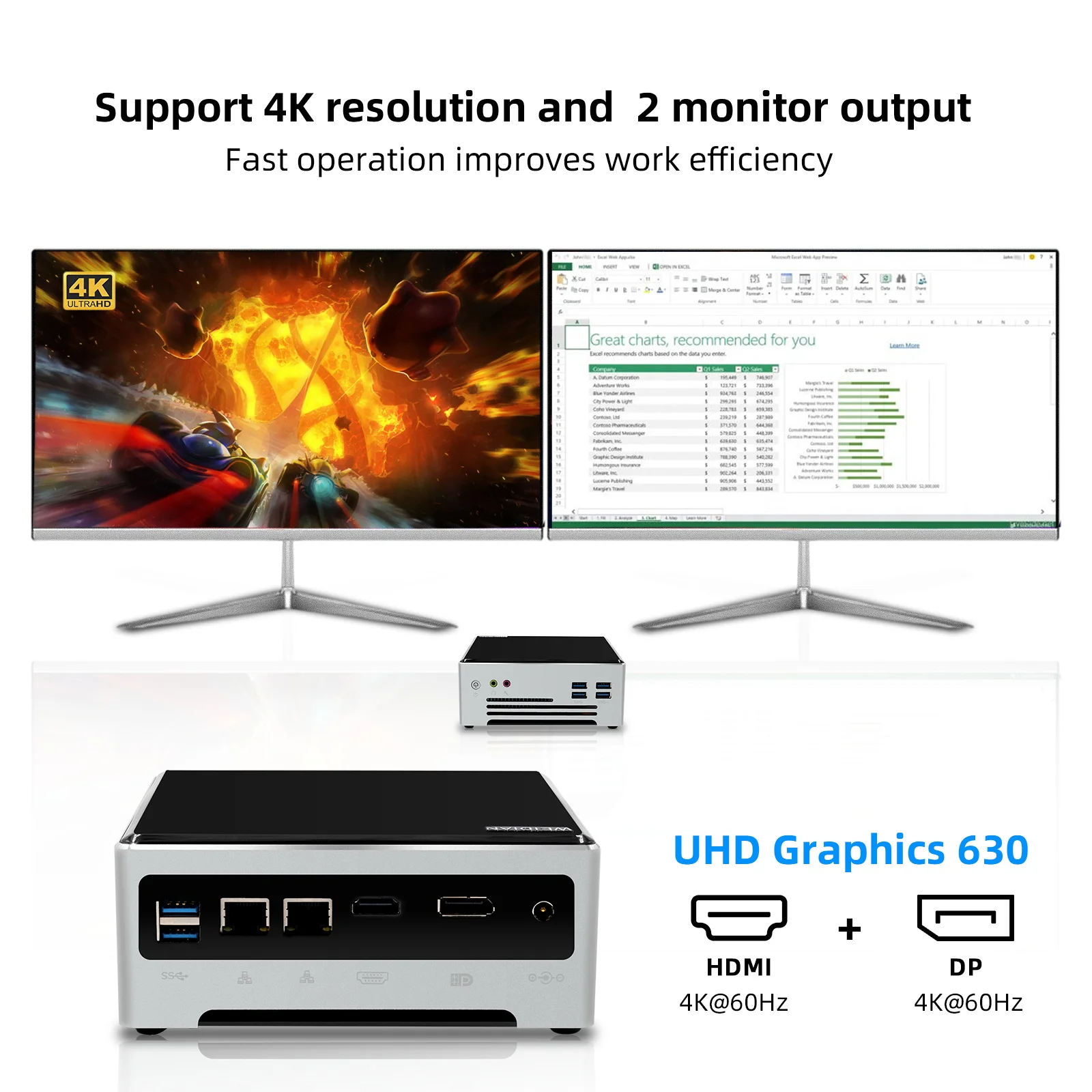 HYSTOU Chơi Game Mini Micro Máy Tính M5 Intel®HD Graphics 630 HD Hỗ Trợ DP 4K Màn Hình Hiển Thị Kép Với Windows 7/10, LinuxM.2 NVME SSD