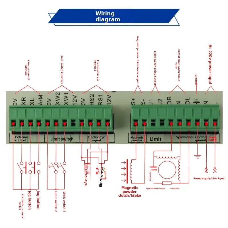 GK-71 Photoelectric Automatic Deviation Correction Controller Single and Double Electric Eye Switching GK-72 Type strument  220V