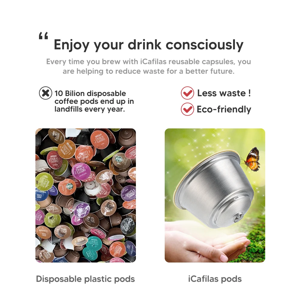 icafilas For Nescafe Dolce Gusto Reusable Coffee Capsule Plastic & Stainless Steel Coffee & Milk Filter for Piccolo & GENIO S