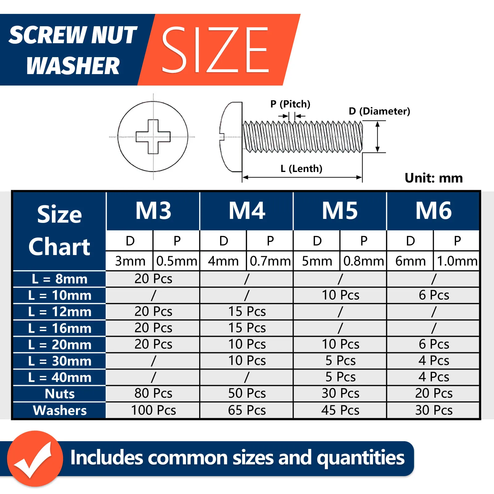 600Pcs Screws Bolts and Nuts Assortment Kit Metric Machine Screws and Flat Washers M3 M4 M5 M6 Phillips Pan Head Sets - 16 Sizes