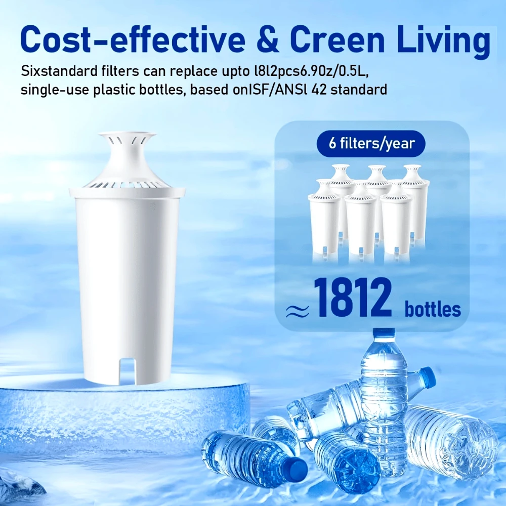 Waternoble Pitcher Replacement Filters for Brita & More Pitchers and Dispensers Reduces Cadmium Mercury Copper BPA Free 6 Packs