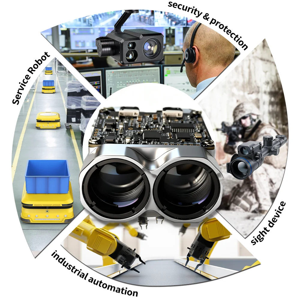 Industrial Defense-level 905nm Laser Ranging Module 3000m Range Small Laser Spot 1.5x0.8mrad IP67 Rated Aluminum Alloy 2-Year