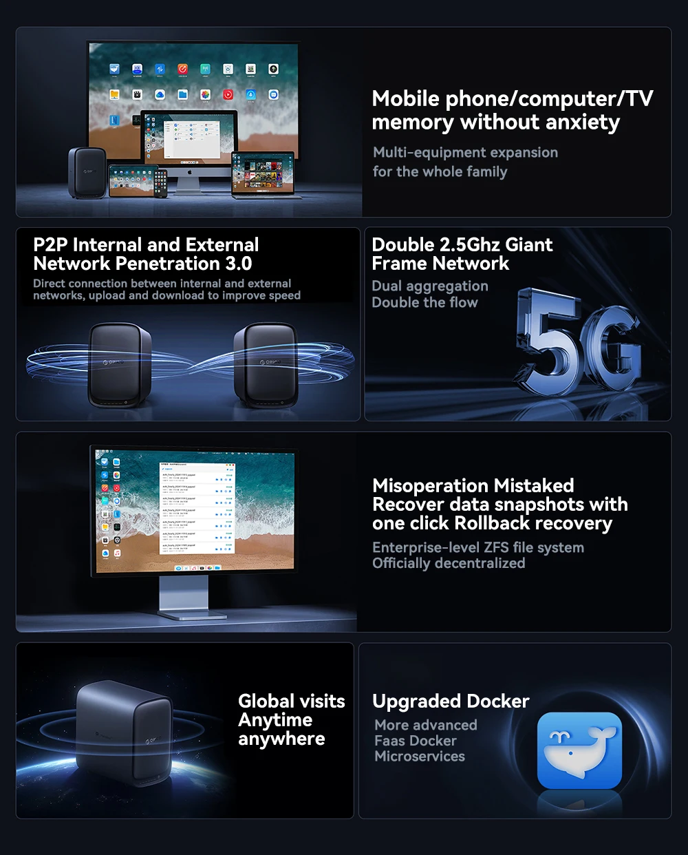 ORICO 5Bay/2Bay MetaBox Team Storage NAS 2.5/3.5"Network Attached Storage Support Remote Access Share Data Security Encryption