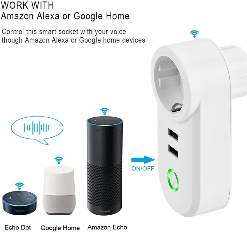 WiFi Smart Plug 16A EU AU UK Brazil Socket + 2.1A Dual USB Charger Tuya Smart Life APP Alexa Google Home Assistant Voice Control