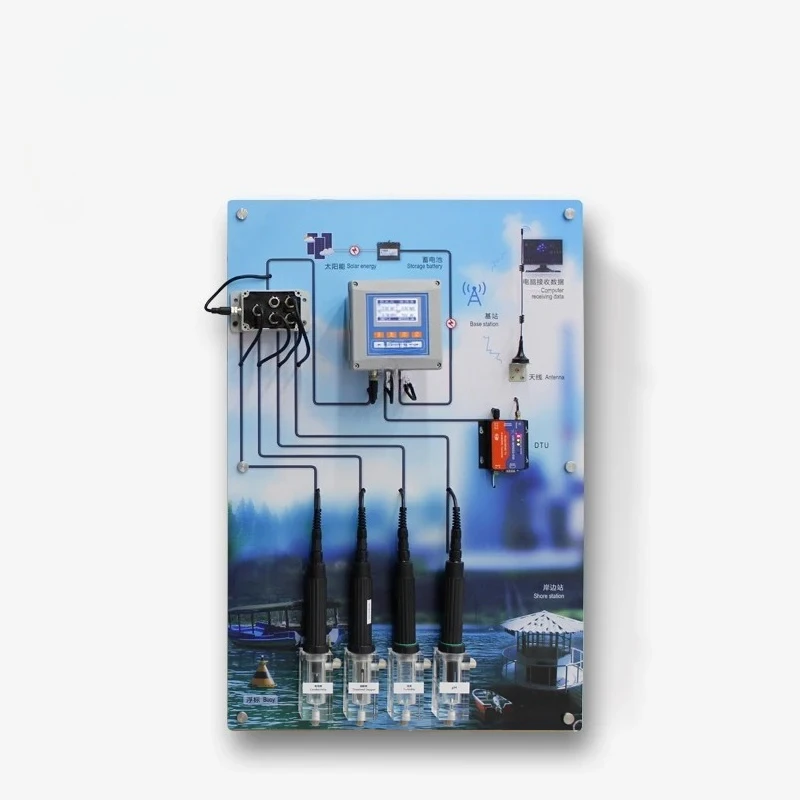 New Arrival RS485 Online Multiparameter Water Quality Meter For Sewage Water