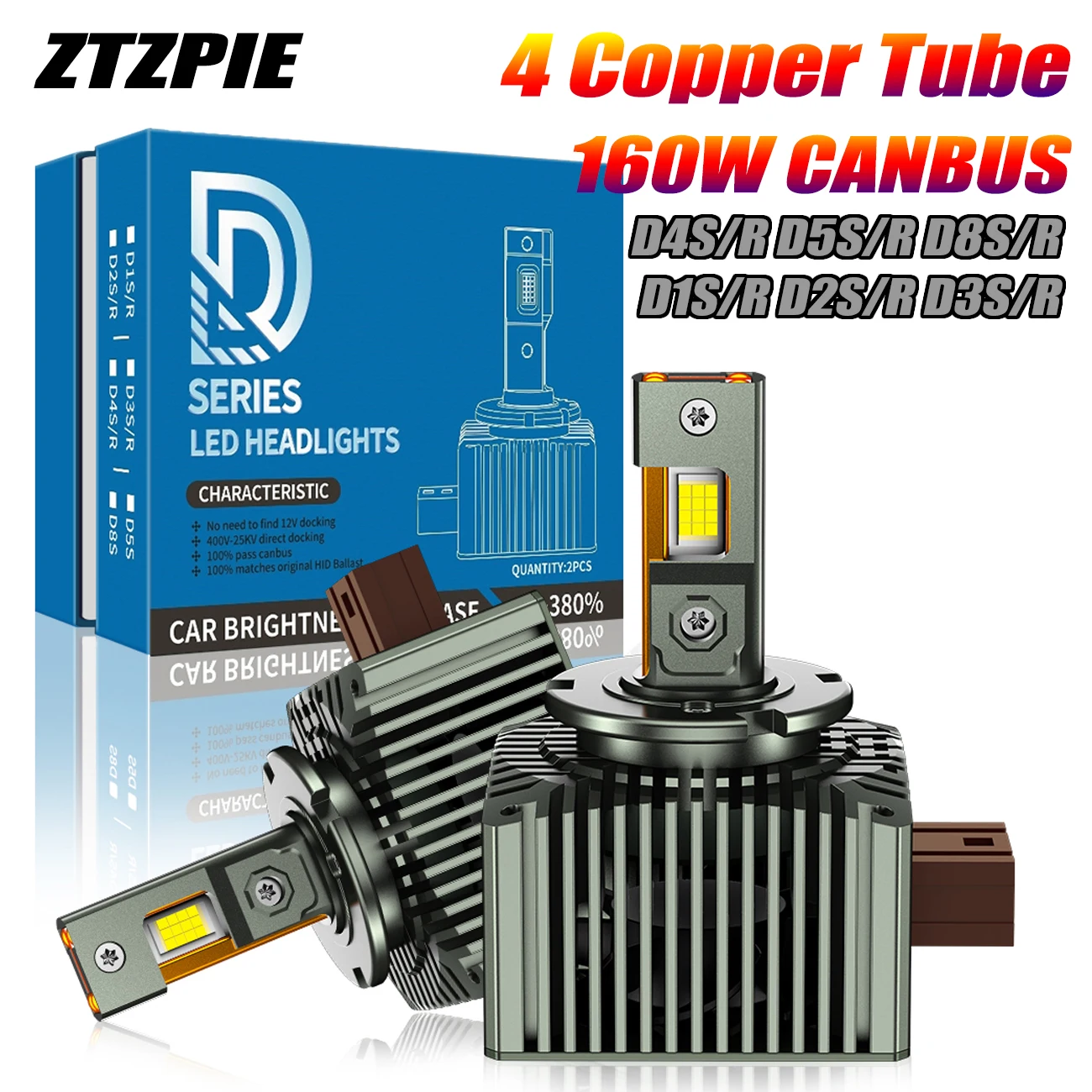 Ztzpie 2PCS 6000K H…