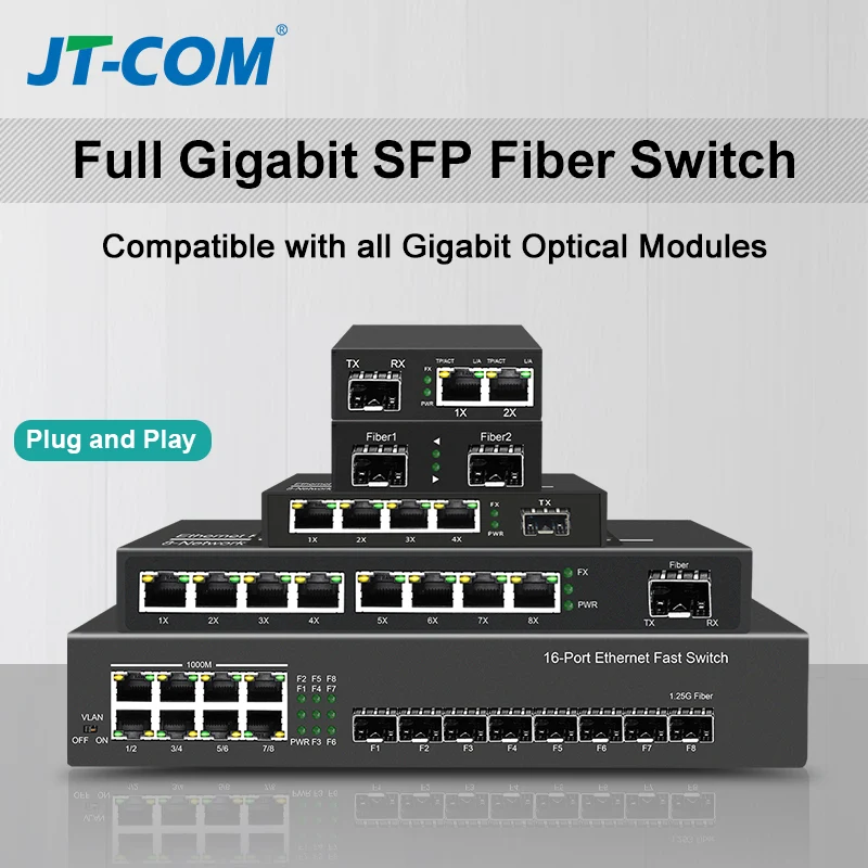 

Gigabit Media Converter 1 Port SFP to 2 RJ45 Gigabit optical fiber, GPON/EPON OLT Ethernet for IP camera 10/100/1000M