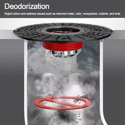 Portable Self-Closing Anti-odor and Insect Proof Floor Drain Core Bathroom Toilet Sewer Anti Blocking Filter