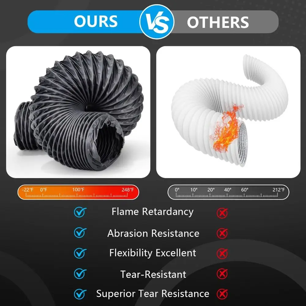 Flexible Nylon Diesel Heater Hose Heavy-Duty Insulated Venting Hose Fire-Resistant Tear-Proof Exhaust Pipe RV Camping Truck Tent