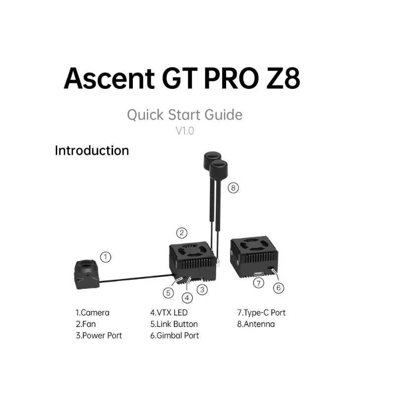 Walksnail Ascent GT Pro Z40/Z8 Digital FPV VTX Kit + CADDX GM3 V2 Gimbal