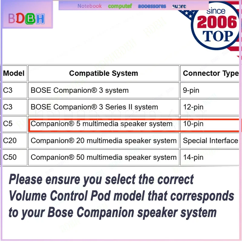 For Bose Companion 5 Volume Control Pod 10 pin for Companion 5 Speakers Rectangle