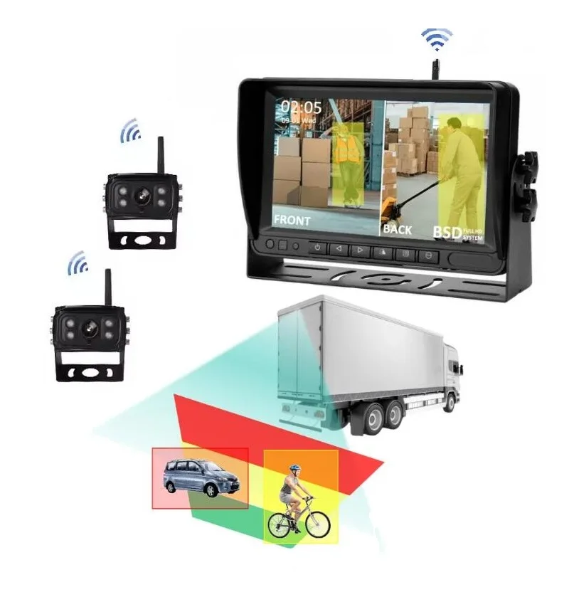 

Touch Screen Portable Android Car Monitor 4Channel Smart Blind Spot Detection
