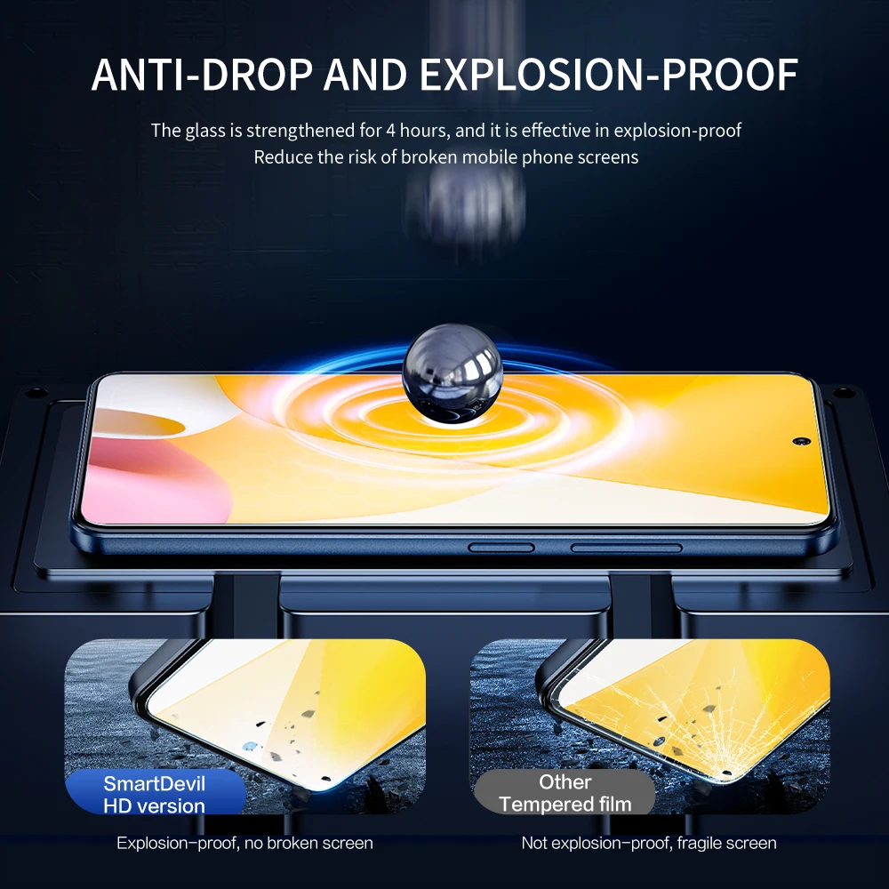 SmartDevil Tempered Glass for Xiaomi 14 Mi 13 12 Lite Screen Protector for Xiaomi 11 Lite Glass HD Anti Blue Ray Easy to Install