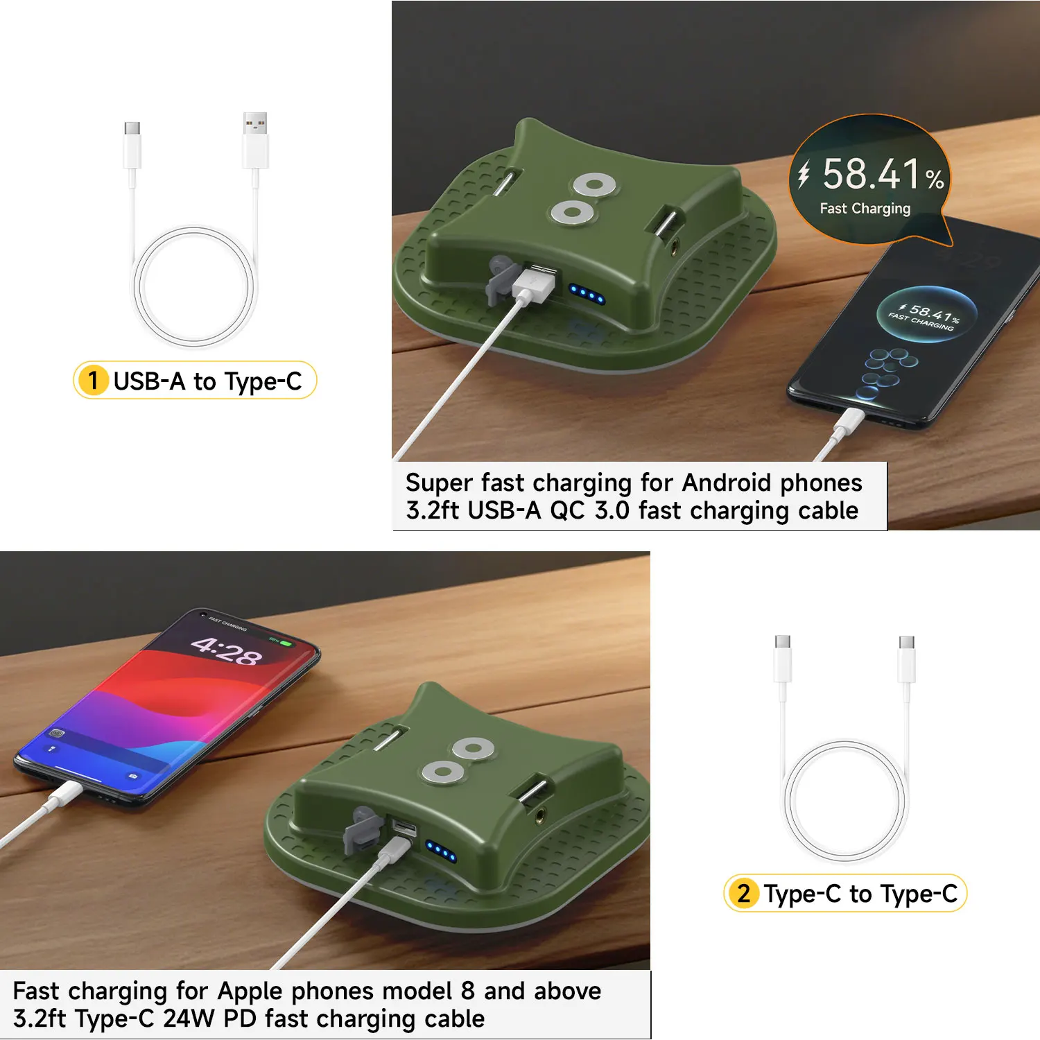 MOSLIGHTING 13500mAh فانوس التخييم PD 3.0 Type-C شحن سريع للغاية لمصباح يدوي محمول المشي لمسافات طويلة في الهواء الطلق إضاءة الطوارئ