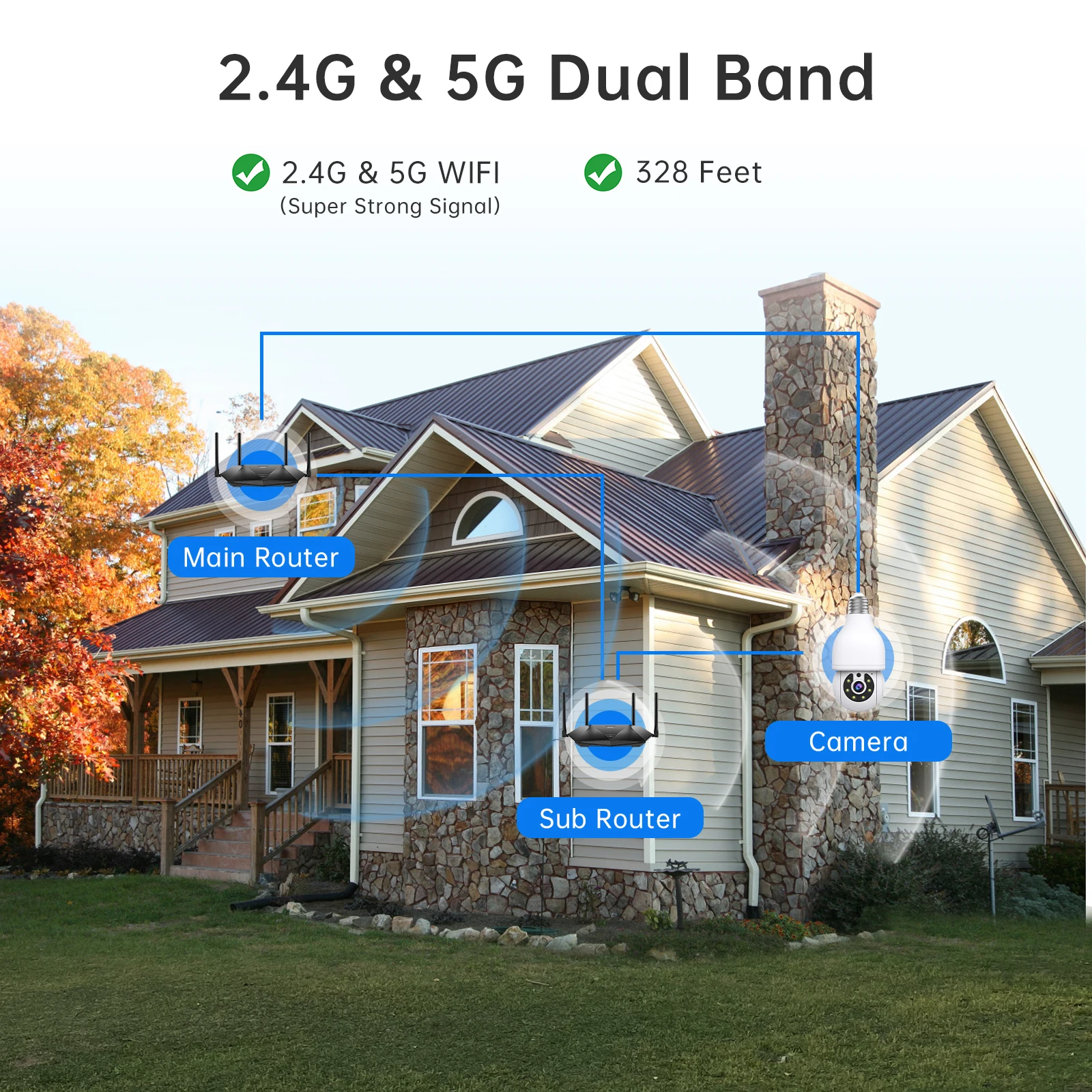 Noahtec كاميرات مراقبة 3MP حماية أمنية داخلية لاسلكية WIFI كاميرا صغيرة 5G واي فاي نقاش ثنائي الاتجاه #2