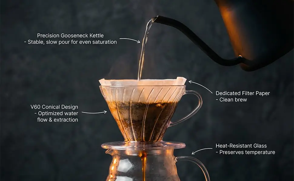 brew portable travel combo ceramic single hand barista cafetera stainless fellow tea