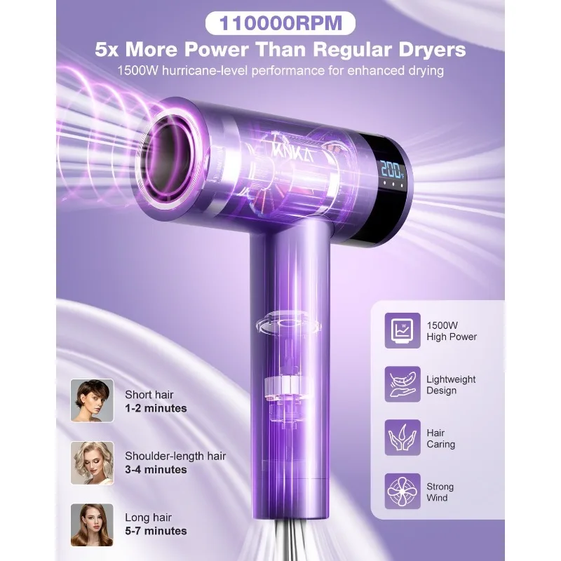 

Hair Dryer, High Speed Blow Dryer, Negative Ionic Hairdryer with 4 Temps