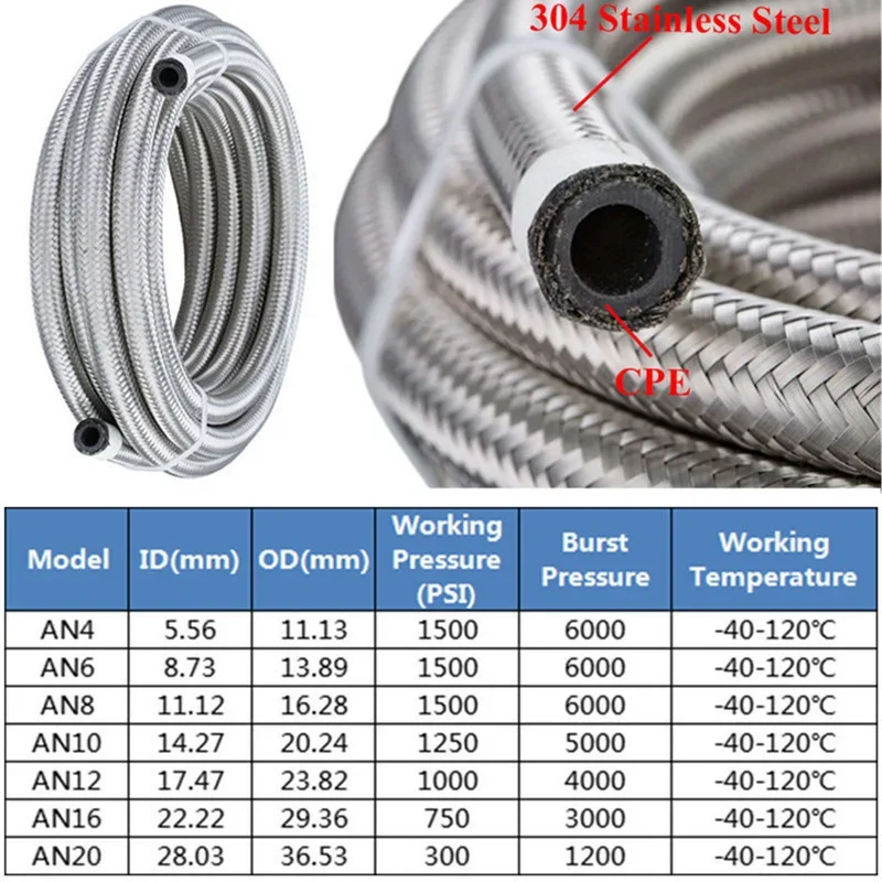 AN12 1.5M acier inoxydable tressé CPE caoutchouc carburant huile tuyau ligne tuyau Tube avec droit 45 90 180 degrés pivotant tuyau fin raccord