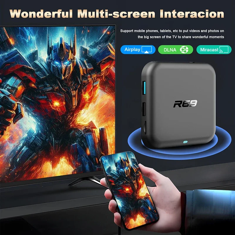 R69 Android 14 Smart TV Box 4K Ultra HD Media Player WiFi 6 Bluetooth 5.0 Google Voice Remote Support Set Top Box