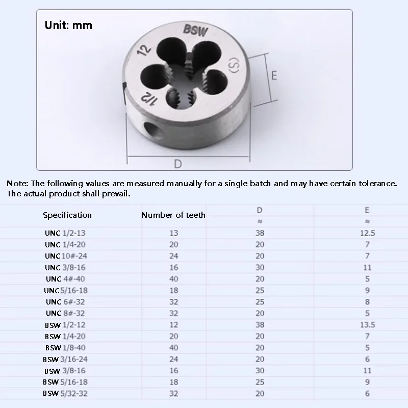 UNC BSW 4#-40 6#-32 8#-32 10#-24 1/2-13 1/4-20 3/8-16 5/16-18 1/2-12 1/4-20 1/8-40 3/8-16 3/16-24 5/16-18 5/32-32 Thread Dies