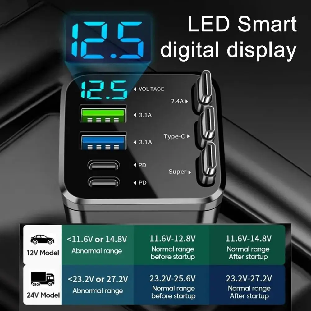 

7-портовое автомобильное зарядное устройство 7-в-1, автомобильное зарядное устройство, выдвижное автомобильное зарядное устройство с цифровым дисплеем, быстрая зарядка через USB для Iphone