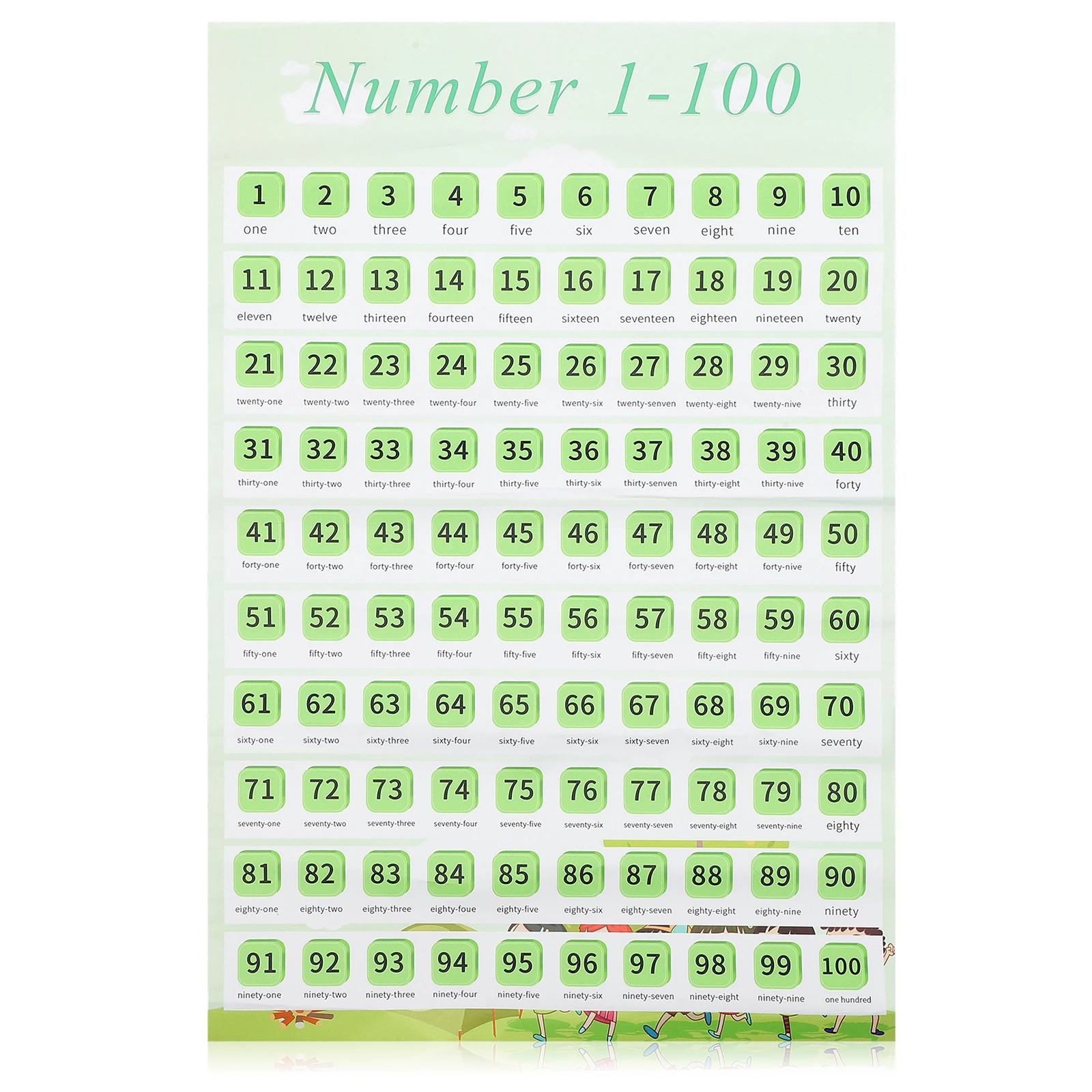 

40X60Cm Early Educational Wall Chart For Preschool Learning Posters Counting Numbers 1-100 Teaching Tools Large