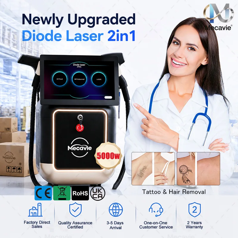 Thumbnail 3 - #10 Trending Hair Removal Devices Right Now