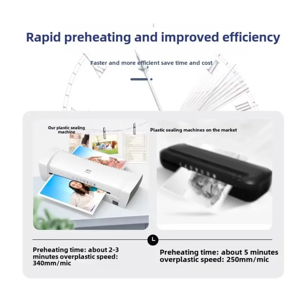 A4 Format Laminator Machine Portable Compact Mini Photo Laminating Machine Efficient Office Document Laminating Machine