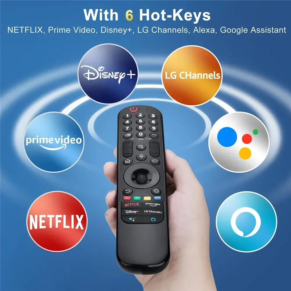 Replacement Remote Commander for LG 2021 Smart Android TV with Voice/Pointer Function with NETFLIX / Prime Video / Alexa Buttons