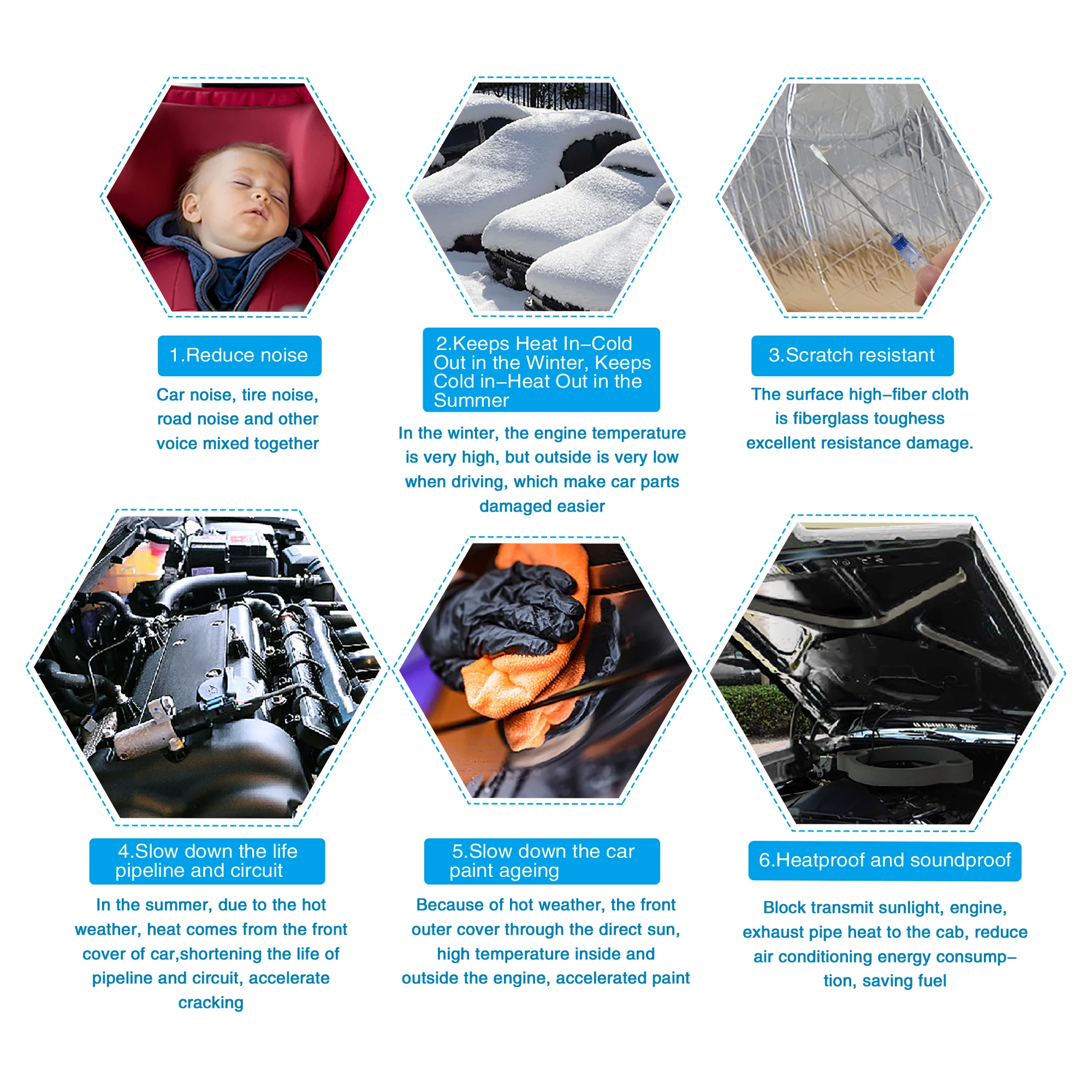 UXCELL Auto-Wärme- und Schalldämmungsmatte 27-teilig 20"x12" 43,4 Quadratfuß 197mil 394mil Motorhauben-Isoliermatte – Detail 5