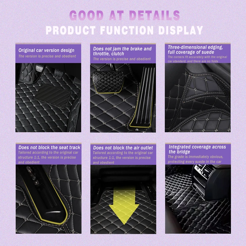 All Weather Car Floor Mats Trunk Liner For Hyundai Kona 2018 2019 EV 2020 Wear-Resistant Anti Slip Full Set Interior Accessories