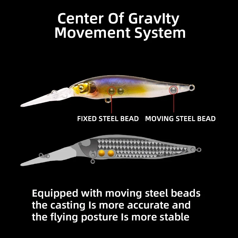 غرق أسماك الصيد إغراء 8.5 جرام 75 مللي متر Jerkbait تعليق كرانكبيت المتذبذب الاصطناعي الطعم الثابت باس بايك جثم الصيد المسار